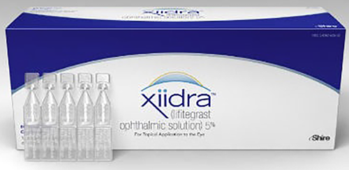 Lifitegrast "Xiidra" review. Dry eye Centre. Australia's